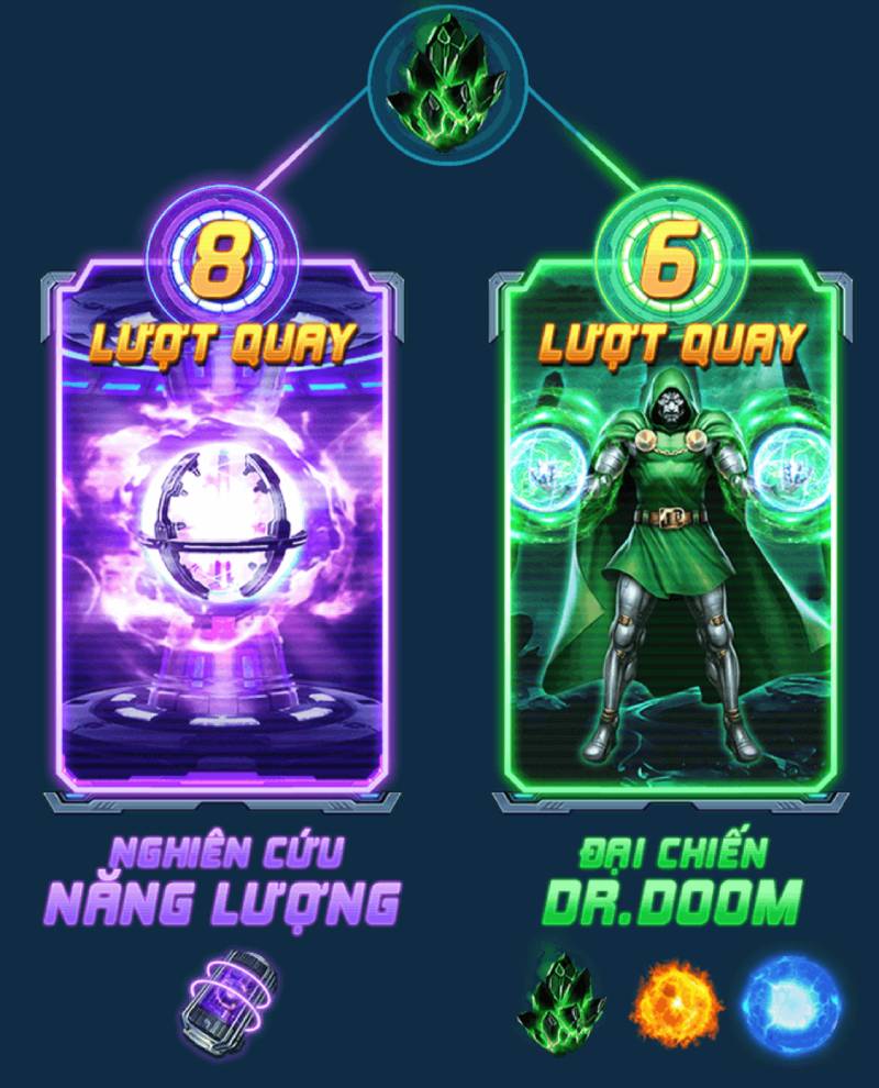 Các chế độ thưởng đặc biệt trong game