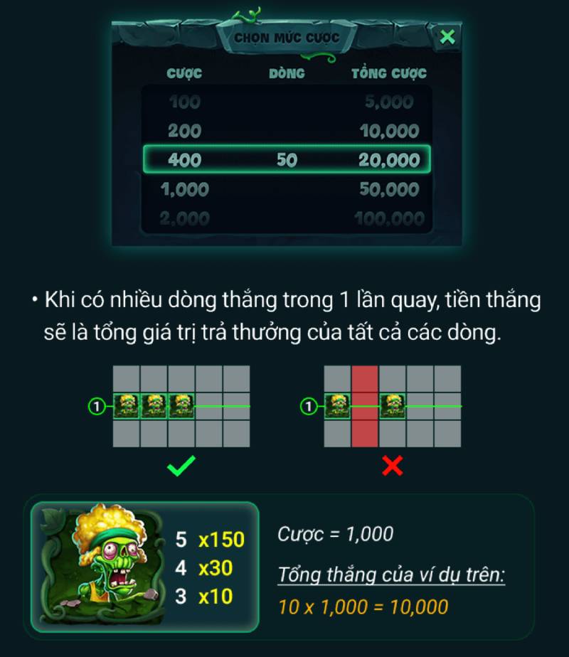 Cách tính thưởng và nổ hũ