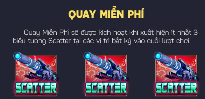 Quay Miễn Phí